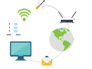 SEO Marketing Technology Profile Scan